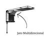 jato multidirecional