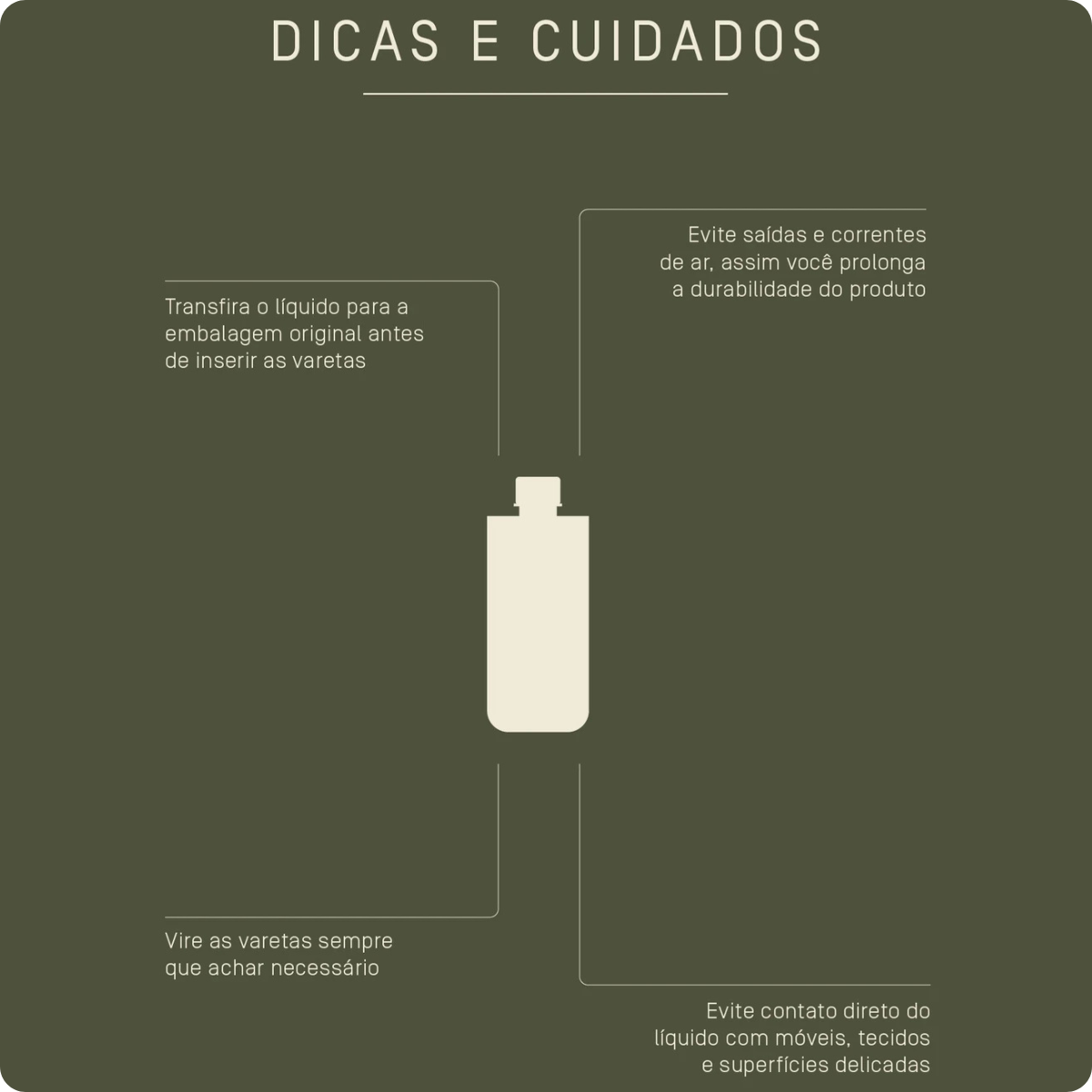 112033250 refil difusor de perfume patchouli vanilla 200ml lenvie dica